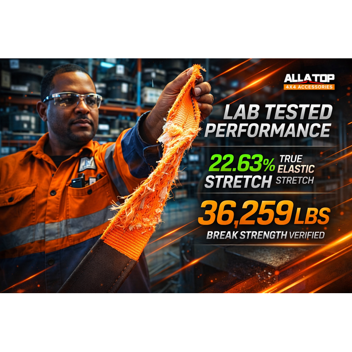 HAR10090/ HEAVY DUTY TOW STRAP RECOVERY STRAP KIT : 3 INCH X 30 FT