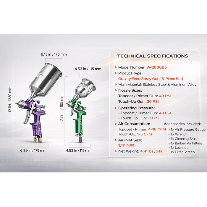 VEVOR IND6055/  VEVOR 3-PIECE AIR SPRAY GUN KIT, PROAUTO PAINT SPRAY GUN SET WITH 3 NOZZLES