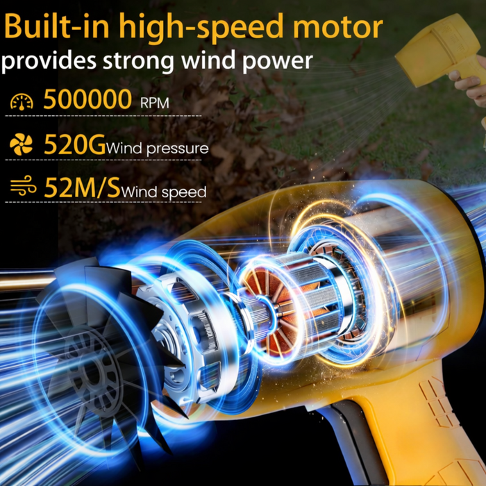 BETA STAR IND6053/SMALL SIZE CORDLESS LEAF BLOWER