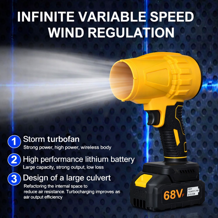 BETA STAR IND6053/SMALL SIZE CORDLESS LEAF BLOWER