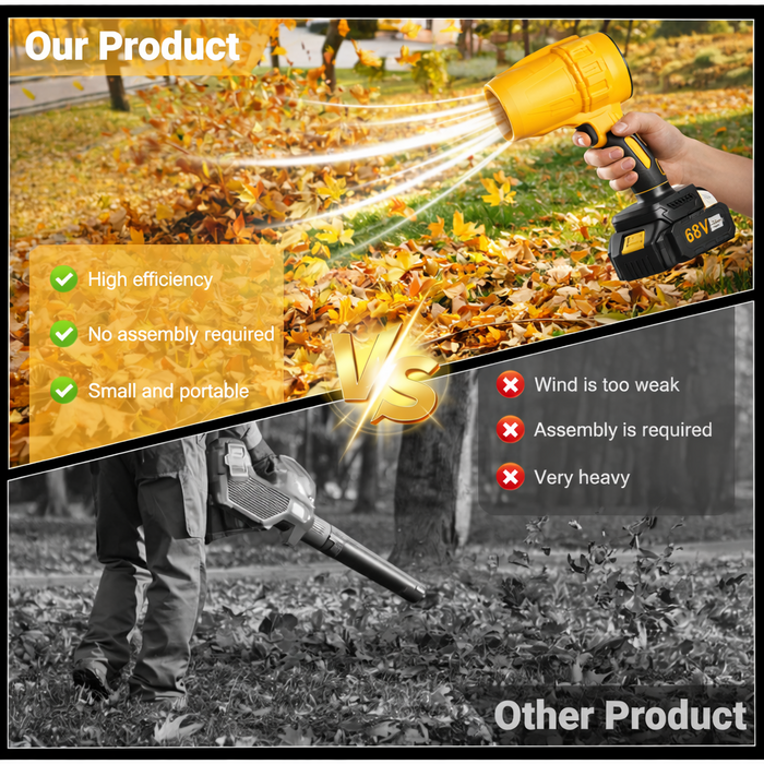 BETA STAR IND6053/SMALL SIZE CORDLESS LEAF BLOWER