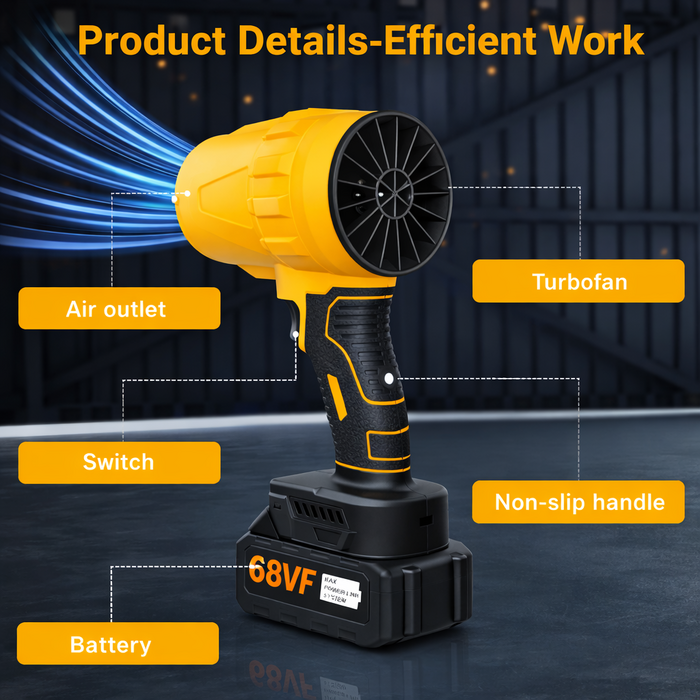 BETA STAR IND6053/SMALL SIZE CORDLESS LEAF BLOWER