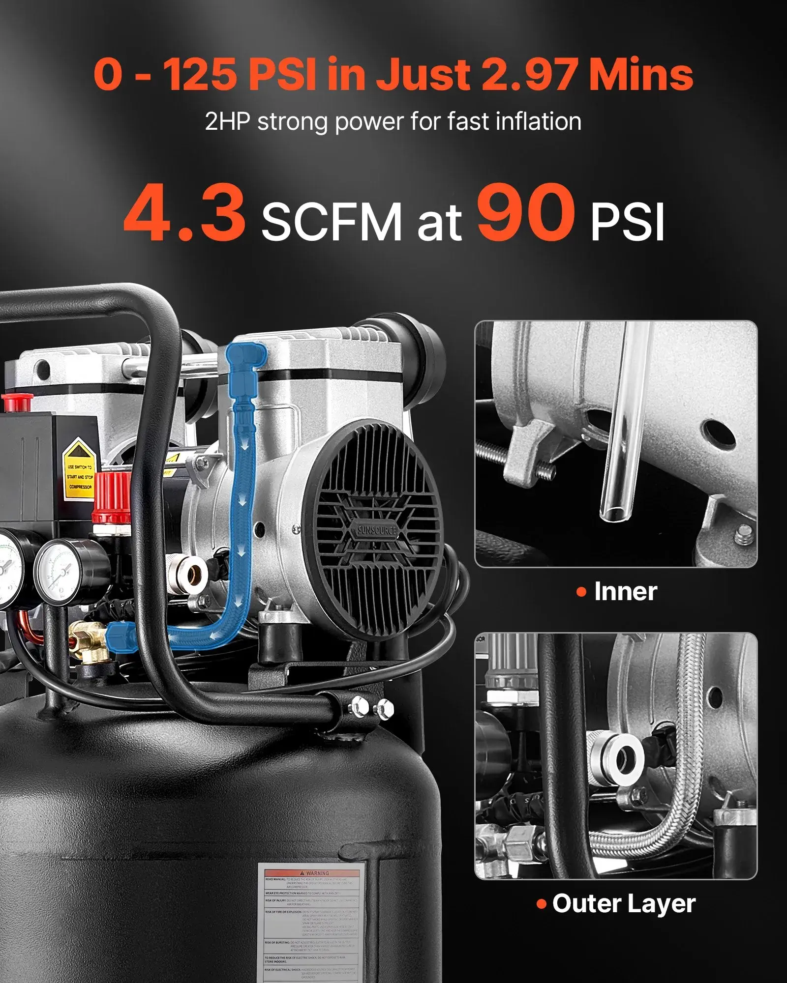 VEVOR 14-GALLON AIR COMPRESSOR 125 PSI (IND6065)