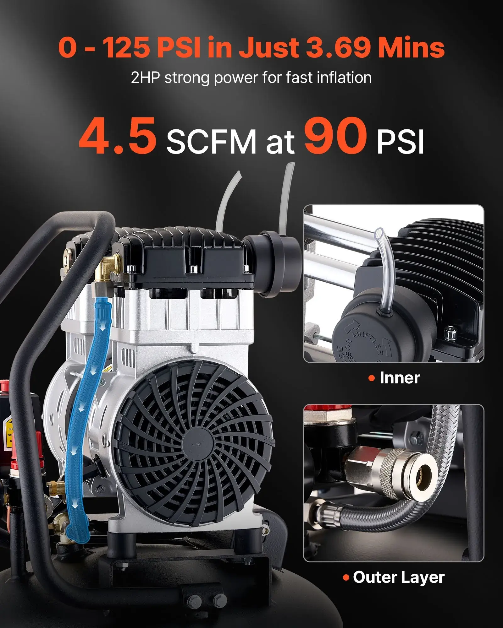 VEVOR 20-GALLON AIR COMPRESSOR (IND6066)