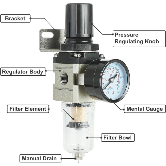 HROMEE HAR10098 / 1/4'' NPT AIR COMPRESSOR FILTER REGULATOR 150PSI # AW2000-02
