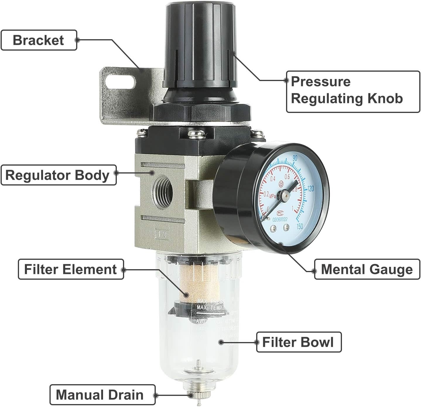 HROMEE 1/4'' NPT AIR COMPRESSOR FILTER REGULATOR (HAR10098 )