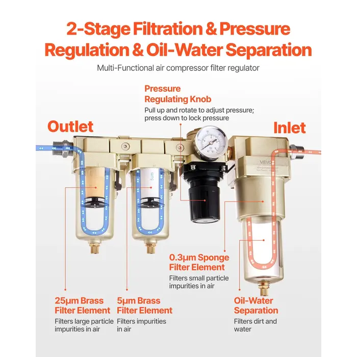 VEVOR HAR10103 / VEVOR  AIR COMPRESSOR FILTER REGULATOR COMBO, 1/2" NPT 3