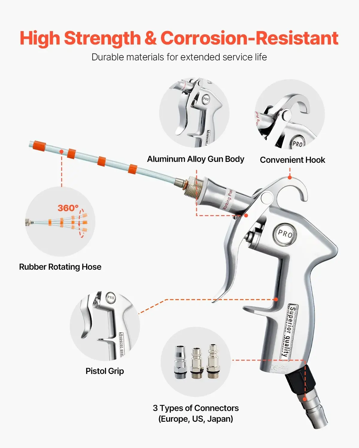 VEVOR High-Pressure Car Cleaning Air Gun (6–9.2 Bar) (IND6064)