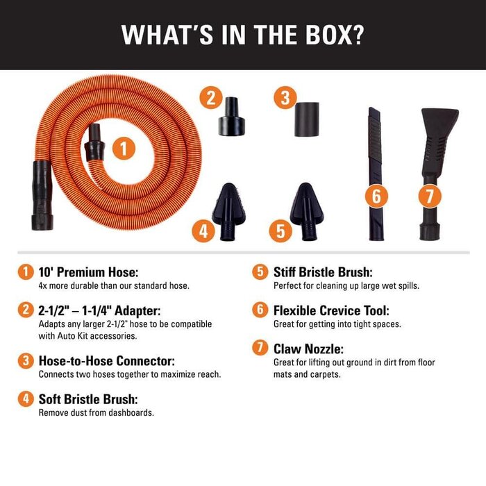 RIDGID HAR10091/1-1/4 IN. VT2534 PREMIUM CAR CLEANING KIT ACC. SHOP VACUUM ATTACH
