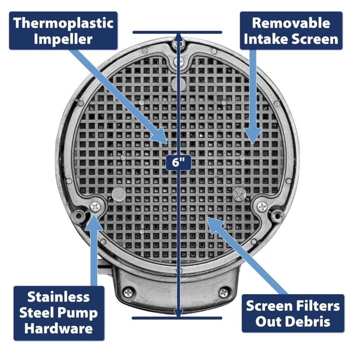 SUPERIOR PUMP IND6076 / SUPERIOR PUMP 1800GPH THERMOPLASTIC SUB PUMP 1/4 HP, 91250