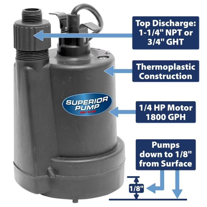 SUPERIOR PUMP IND6076 / SUPERIOR PUMP 1800GPH THERMOPLASTIC SUB PUMP 1/4 HP, 91250