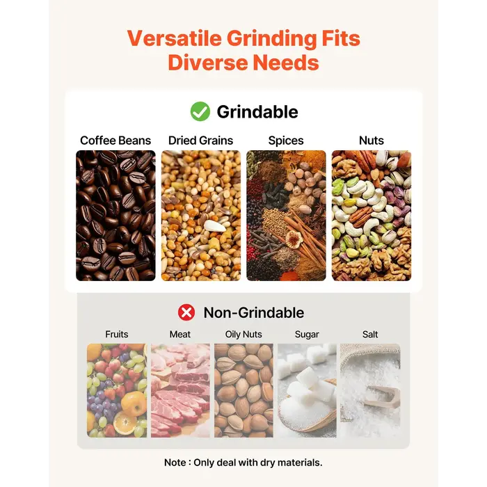 VEVOR HAR10141 / VEVOR 2PCS GRINDING SHEETS FOR ELECTRIC GRAIN MILL GRINDER