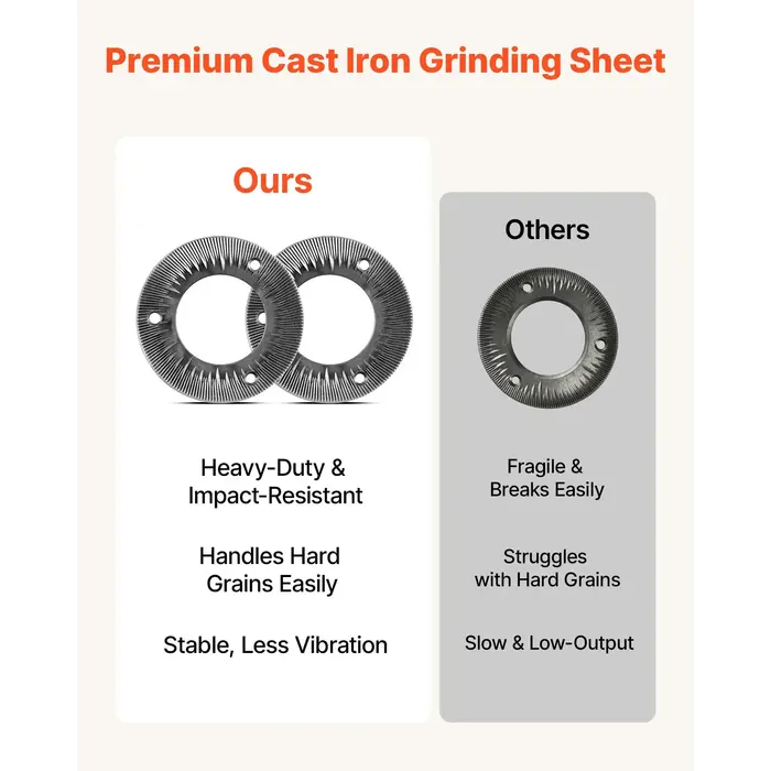VEVOR HAR10141 / VEVOR 2PCS GRINDING SHEETS FOR ELECTRIC GRAIN MILL GRINDER
