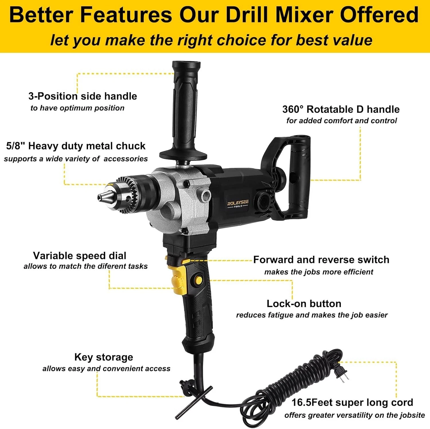 5/8" HEAVY DUTY DRILL MIXER SET (IND6075)