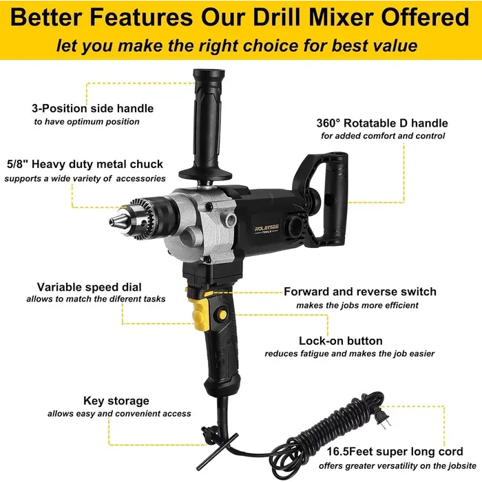 5/8" HEAVY DUTY DRILL MIXER SET (IND6075)
