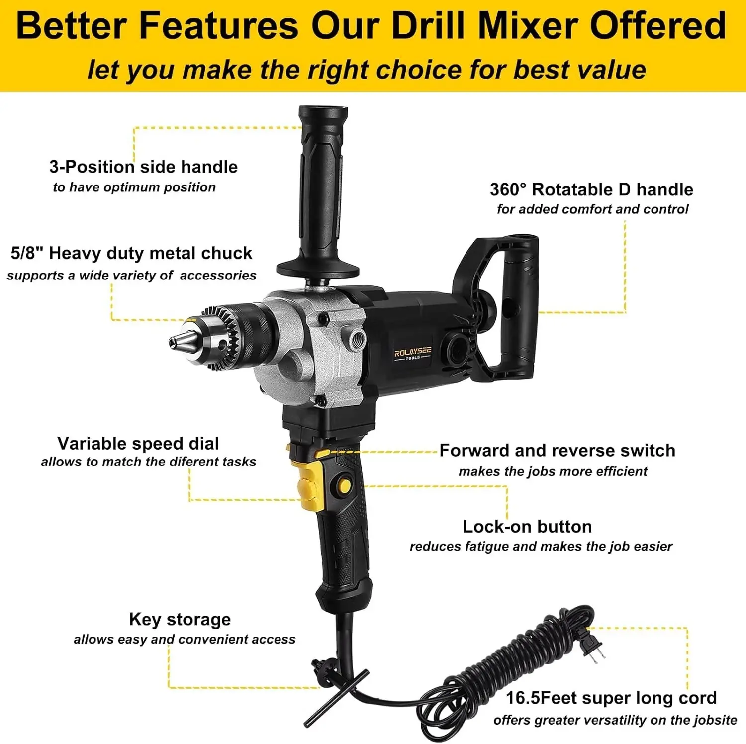 5/8" HEAVY DUTY DRILL MIXER SET (IND6075)
