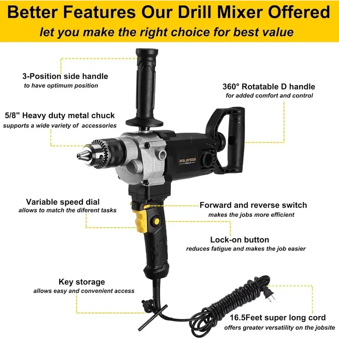 5/8" HEAVY DUTY DRILL MIXER SET (IND6075)