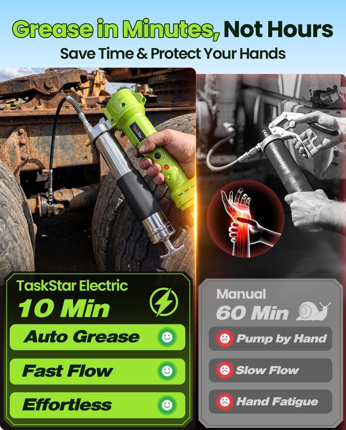 TASKSTAR ELECTRIC GREASE GUN WITH LOCK-ON TRIGGER (HAR10229)
