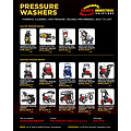 GASOLINE PRESSURE WASHERS