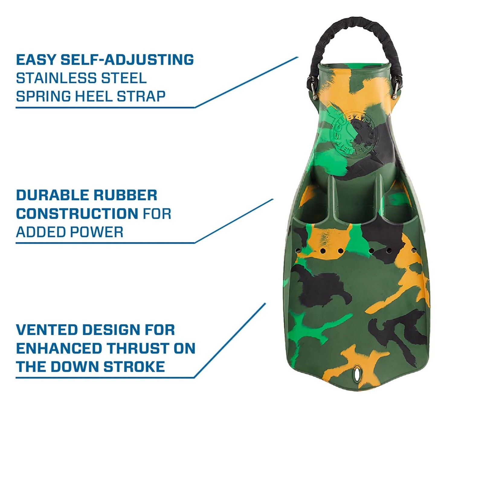 Scubapro Jet w/Spring Heel Strap Fin