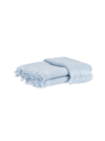 Matouk Matouk Kiran Bath Towel Pool