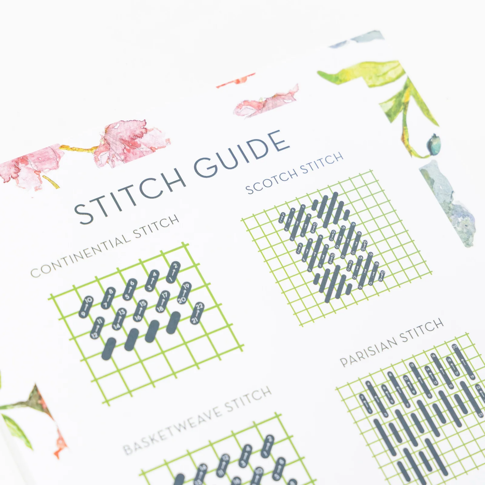 Abide Floral Beginner Needlepoint Kit