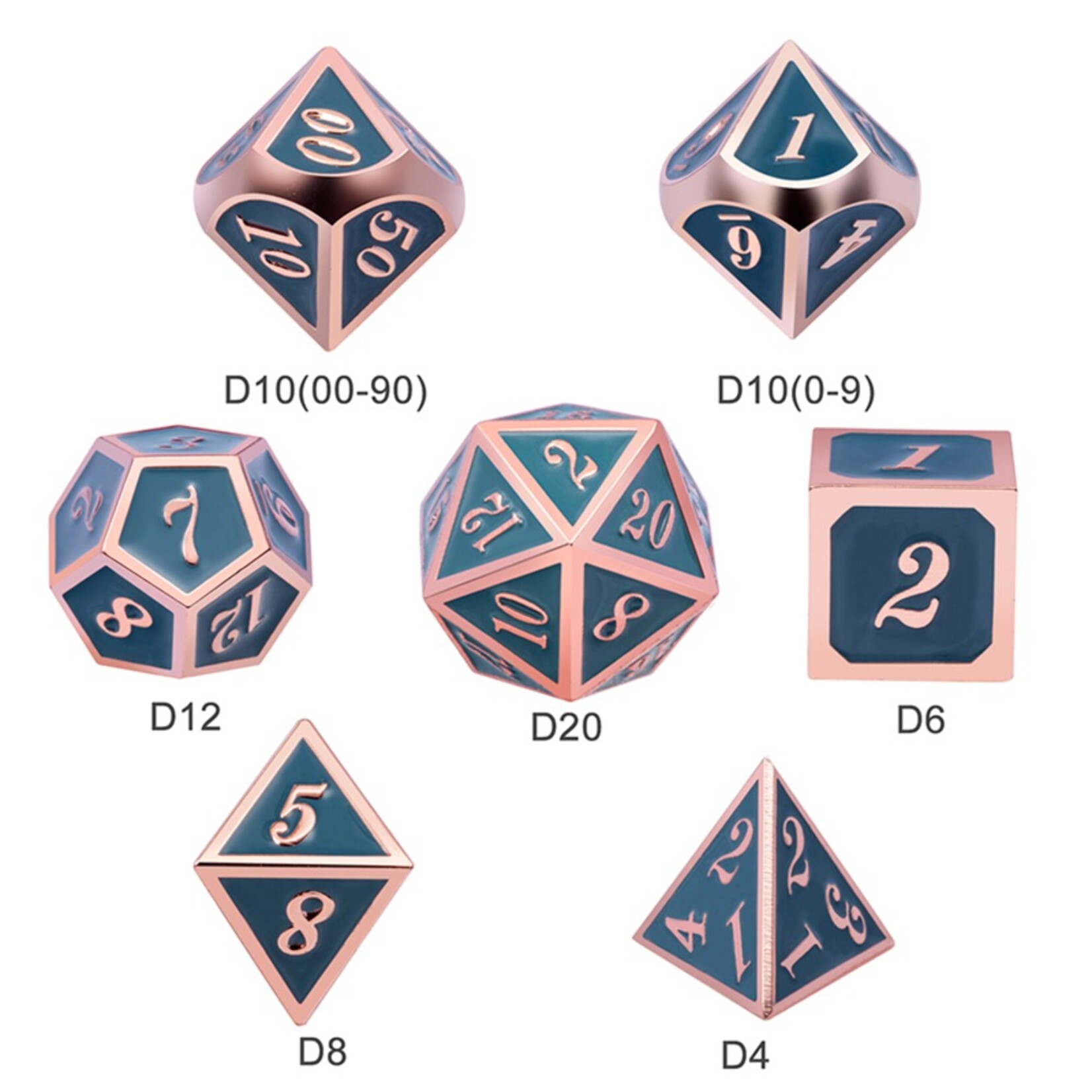 Dice Habit Dice Habit Cadet Blue with Copper Metal Polyhedral 7 die set
