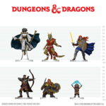WizKids Dungeons and Dragons Icons of the Realms Player's Handbook Swords and Staves Starter Set