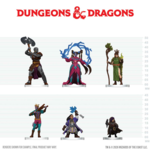 WizKids Dungeons and Dragons Icons of the Realms Player's Handbook Spells and Steel Starter Set