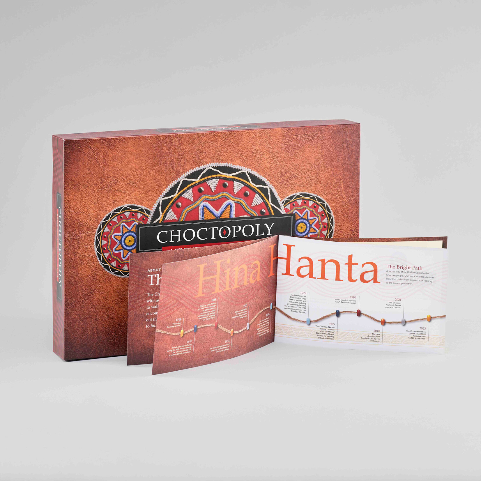 CHOCTOPOLY - Game