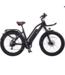ET CYCLES T1000 FAT ELECTRIC BIKE (DEMO)