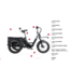 VAMOS VAMOS PAPA GRANDE PRO 2026 52V 20AH RED ELECTRIC TRIKE