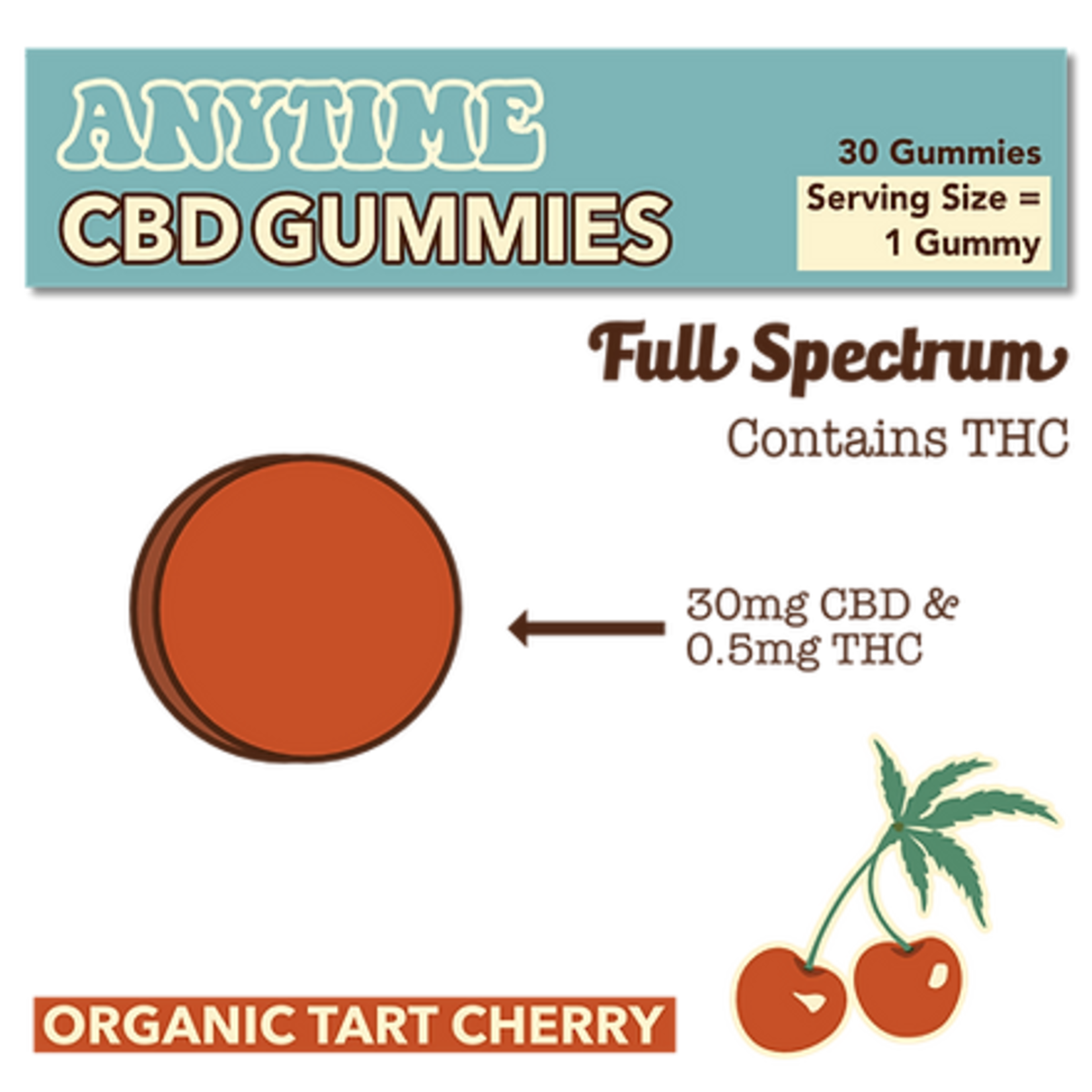 Cypress Hemp Cypress Hemp Full Spectrum 900mg Everyday CBD Gummies