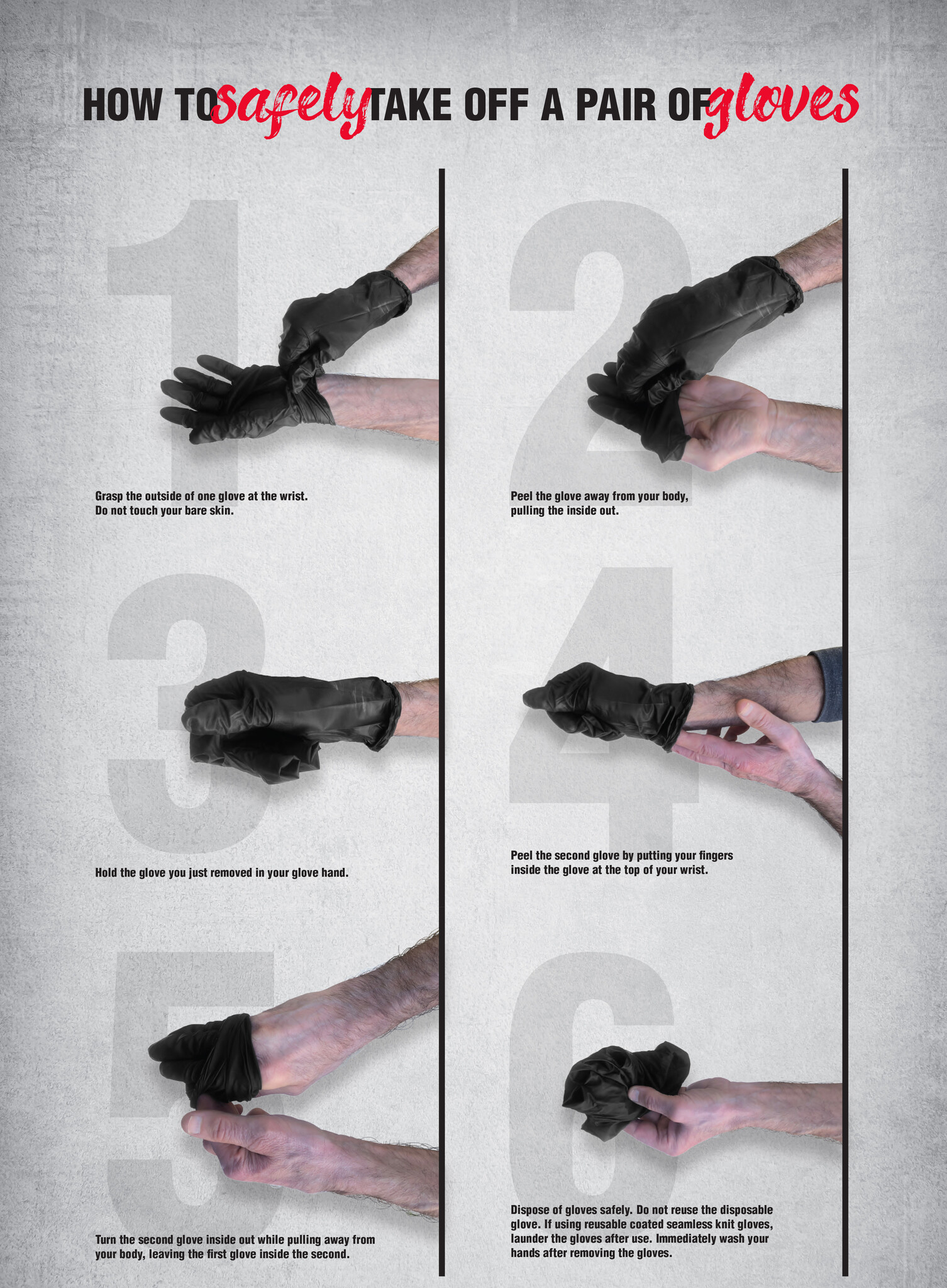 Glove Removal Infographic