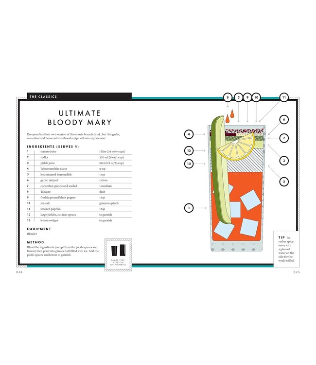 Hachette The Ultimate Book of Cocktails