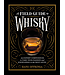 Hachette Field Guide to Whiskey