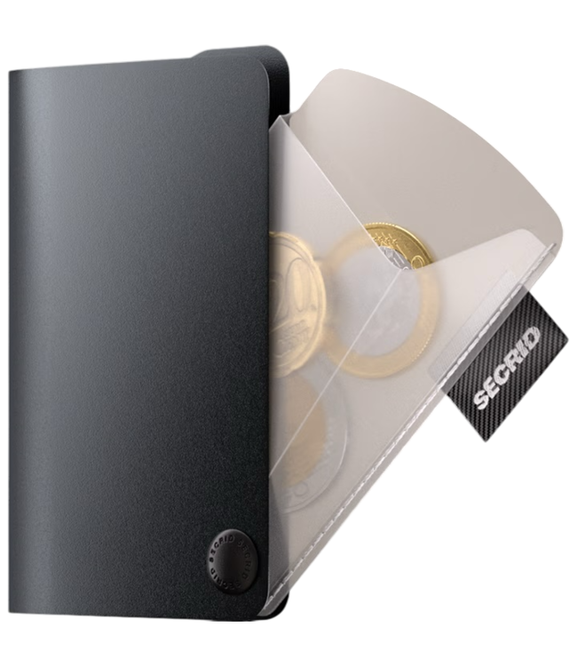 Secrid Coinpocket