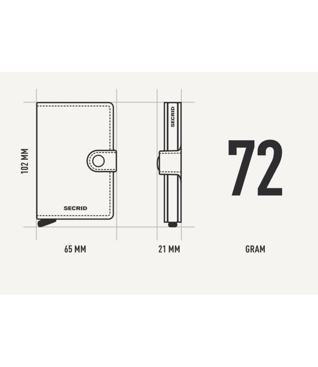 Mini Wallet