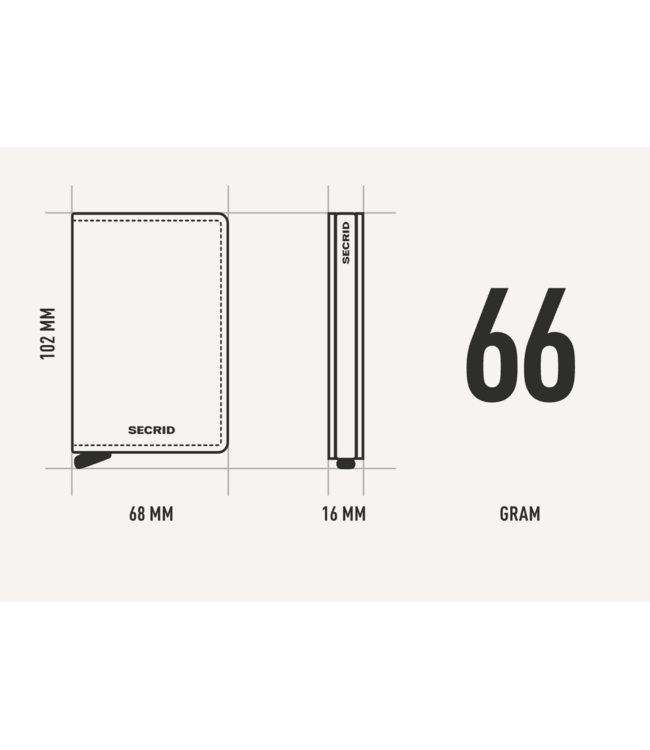 Secrid Slim Wallet