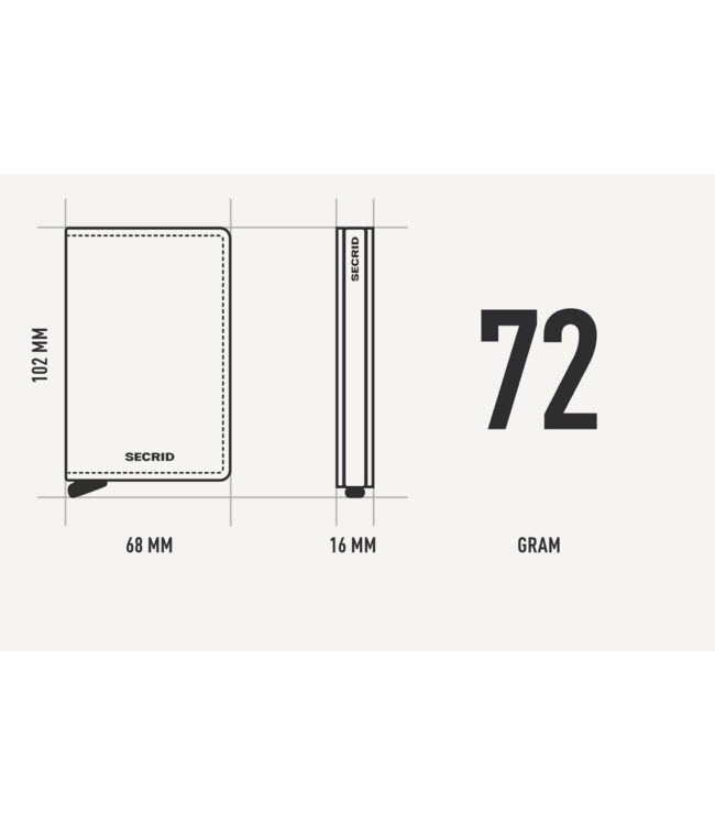 Secrid Slim Wallet