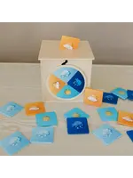 SOLOBO SOLOBO WEATHER SPIN AND DROP