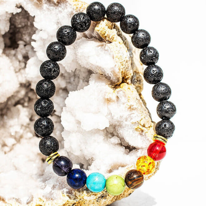 Chakra Oil Diffuser with Lava Bracelet -8mm