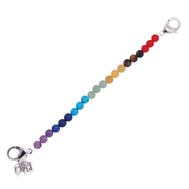 7 Chakra Key Keeper