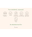 Farmhouse Fresh C of Change Clinical Peel Pads