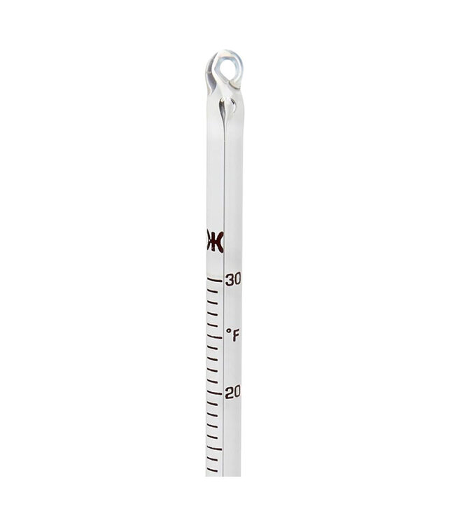 Chocolate Tempering Thermometer