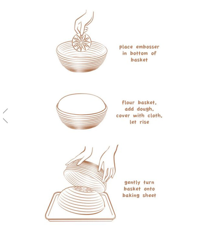 HIC Harold Import Company Bread Embosser Stencils - Set of 2