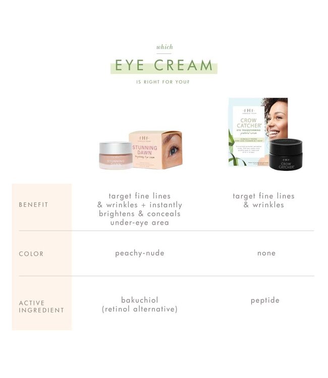 Farmhouse Fresh Eye Serum - Crow Catcher