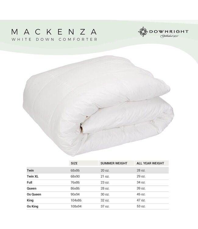Downright Mackenza All Year Weight Comforter