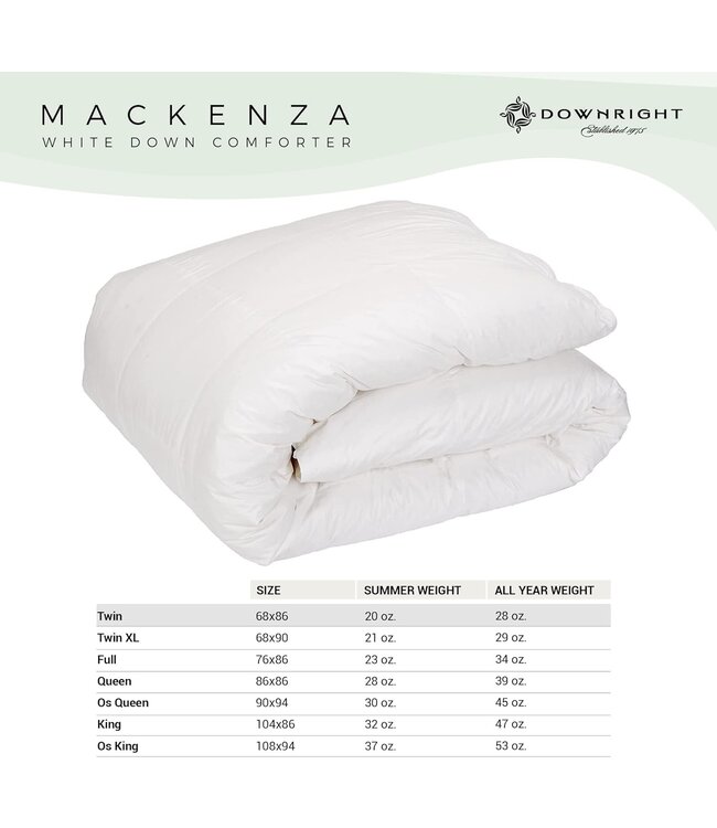 Downright Mackenza Summer Weight Comforter