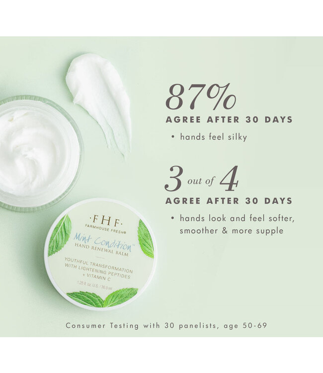 Farmhouse Fresh Mint Condition Hand Renewal Balm - 1.25 oz